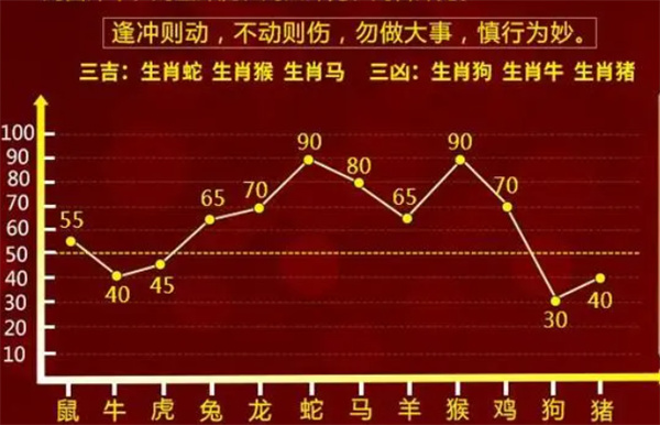 最准一肖100%最准的资料 第2页