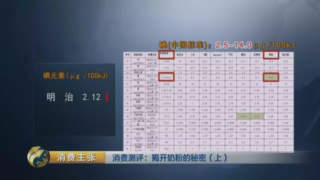 揭秘生肖预测，最准一肖的精准资料探索