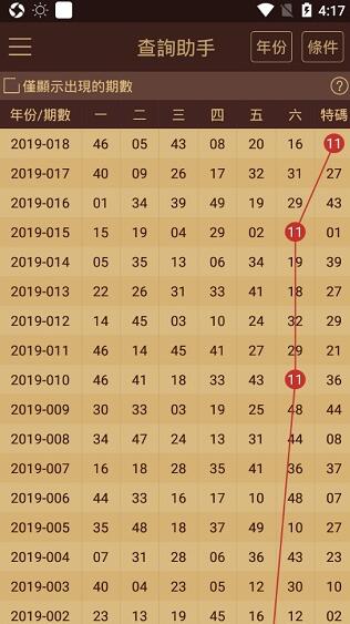 澳门王中王100的资料2023,科技成语落实分析_创想版49.64.82