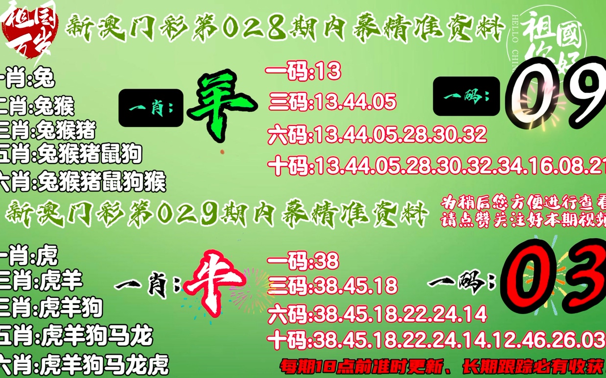 澳门一肖一码100‰,项目策划落实方案_顶级版42.53.10