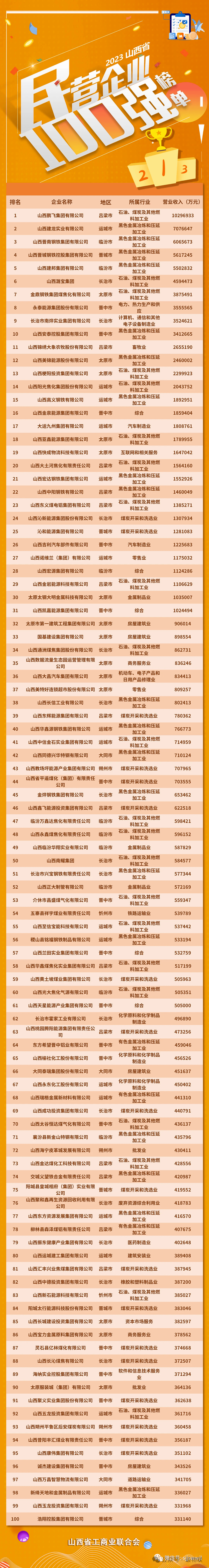 澳门王中王游戏资料揭秘，探索王中王奥秘（最新2023版）