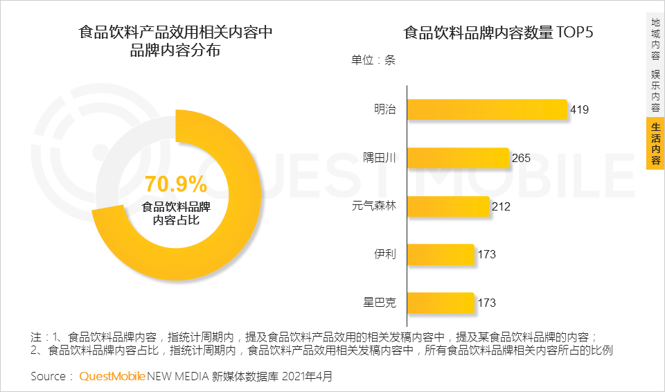 数据驱动娱乐内容创作模式创新探讨