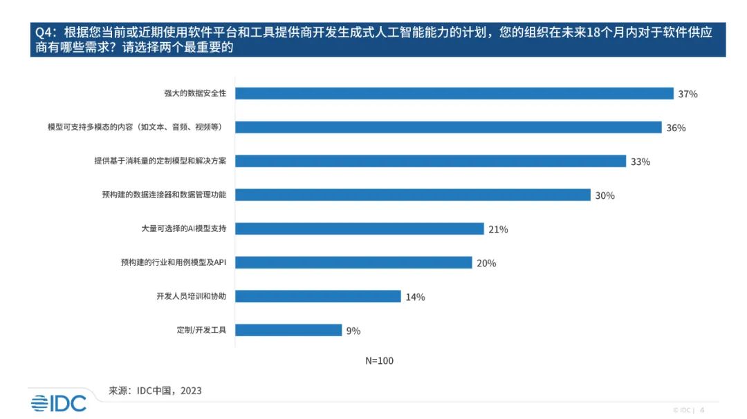 AI技术助力实现用户娱乐需求的即时响应