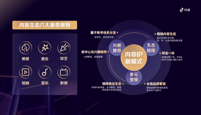 第962页