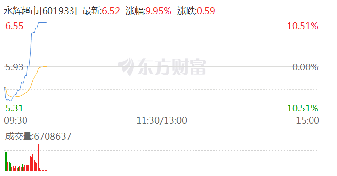 在线询单 第84页