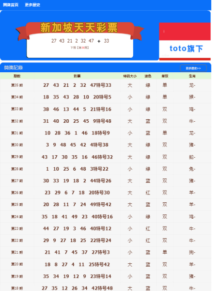公司简介 第80页