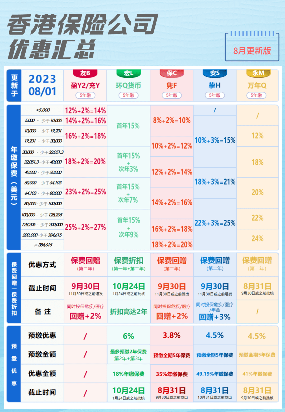 公司简介 第79页