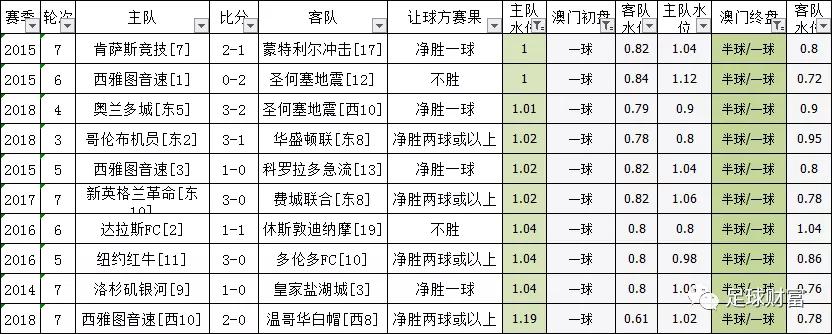澳门一码精准投注指南，揭秘技巧与风险，警惕违法犯罪陷阱
