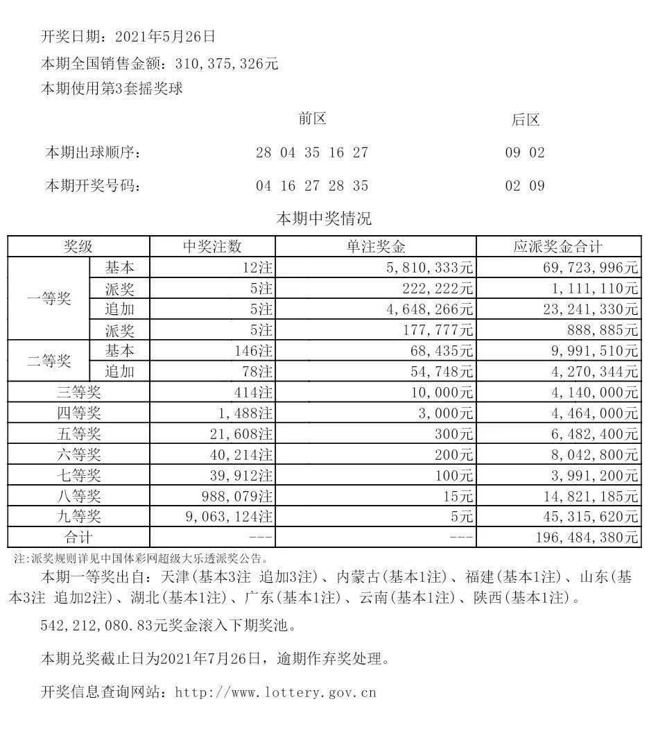 新澳六开彩开奖号码今天晚上