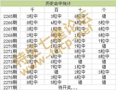 资讯动态 第21页
