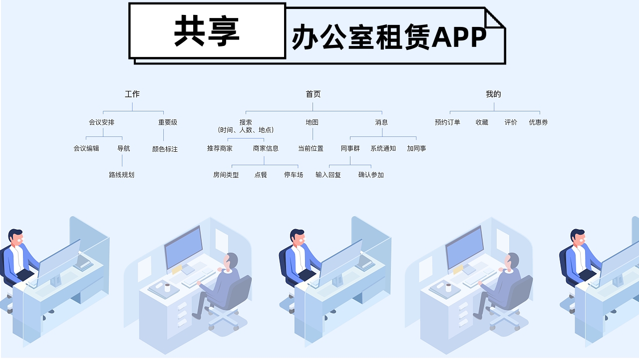 代理品牌 第438页
