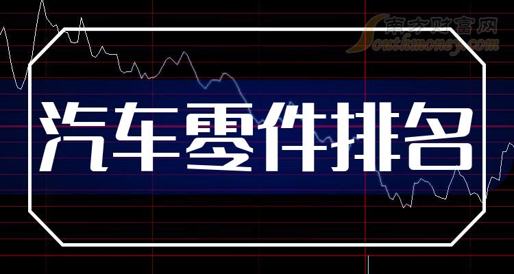 汽车配件App排名TOP10及特点深度解析