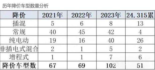 汽车配件采购平台排名TOP10，行业深度洞察与解析