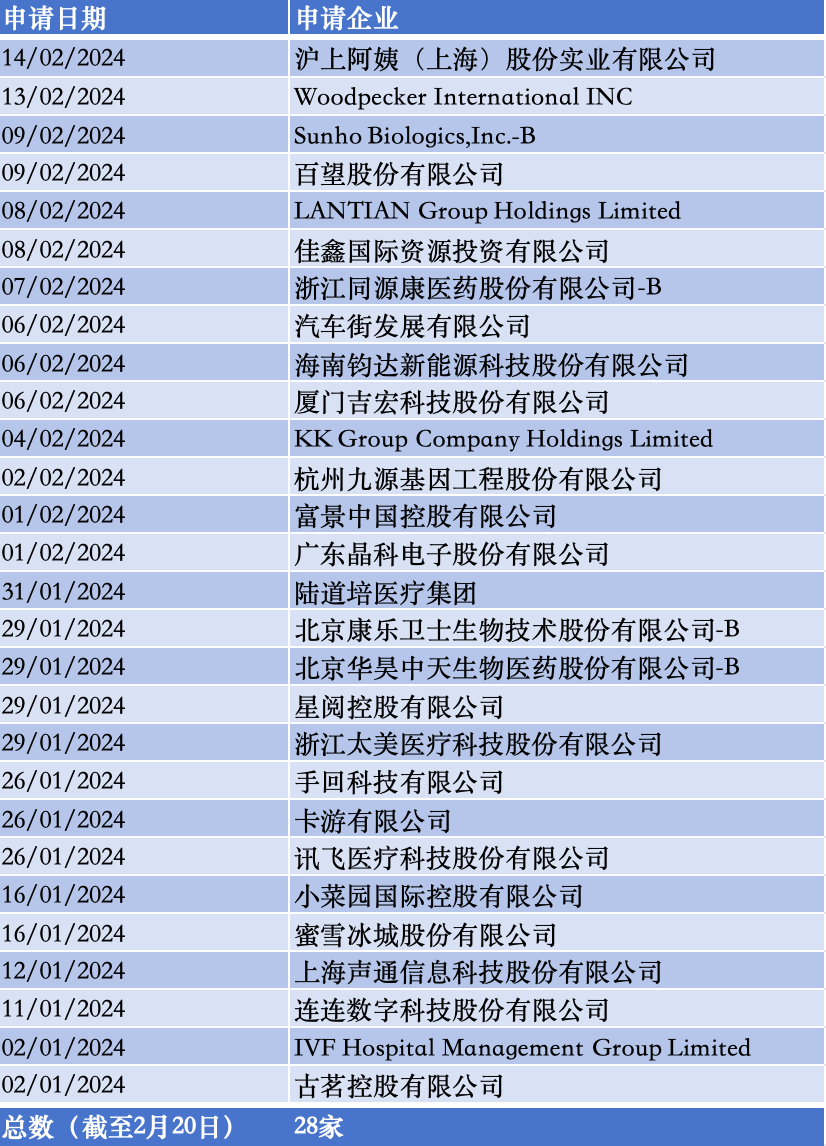 4949免费资料2024年，科技成语分析落实_界面版8.906