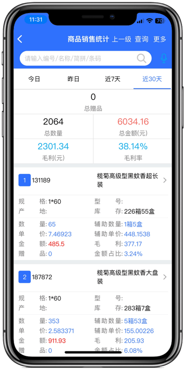 2024管家婆一码一肖资料，实地研究解析说明_Hybrid33.632