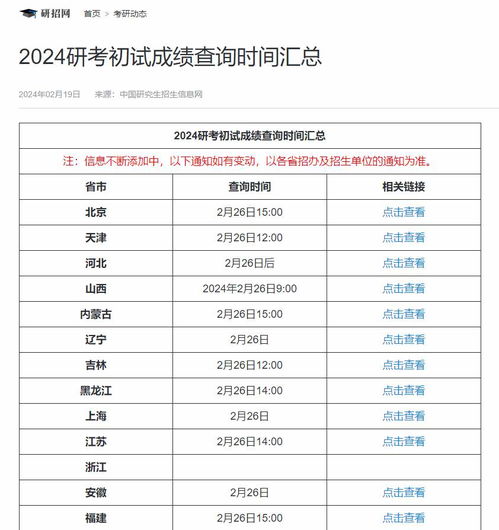 澳门六开奖结果2024开奖今晚,精细化计划设计_精简版59.597