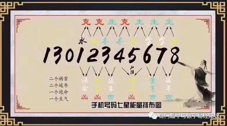 撕开面具：7777888888精准新传真详细解答、解释与落实