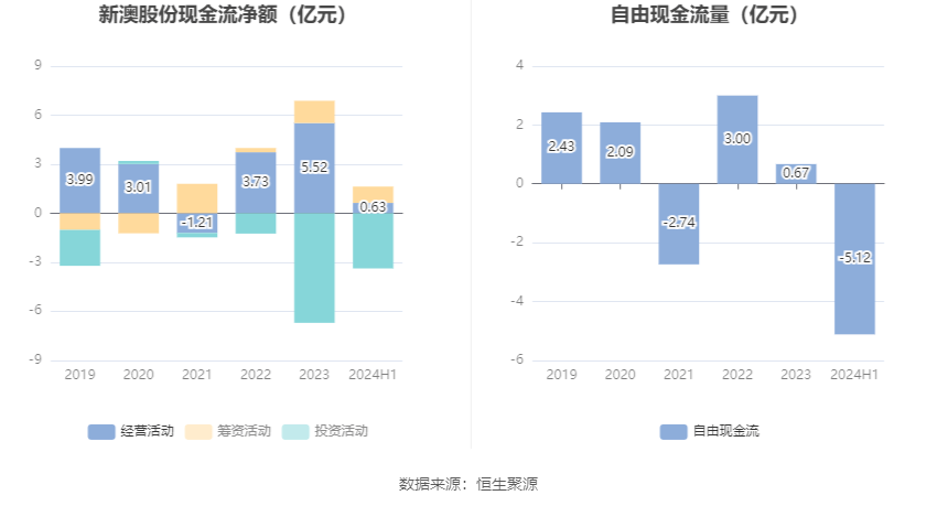 花凉思 第23页