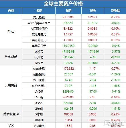 金价三年最大周跌幅背后的投资挑战与机遇，黄金市场的波动分析