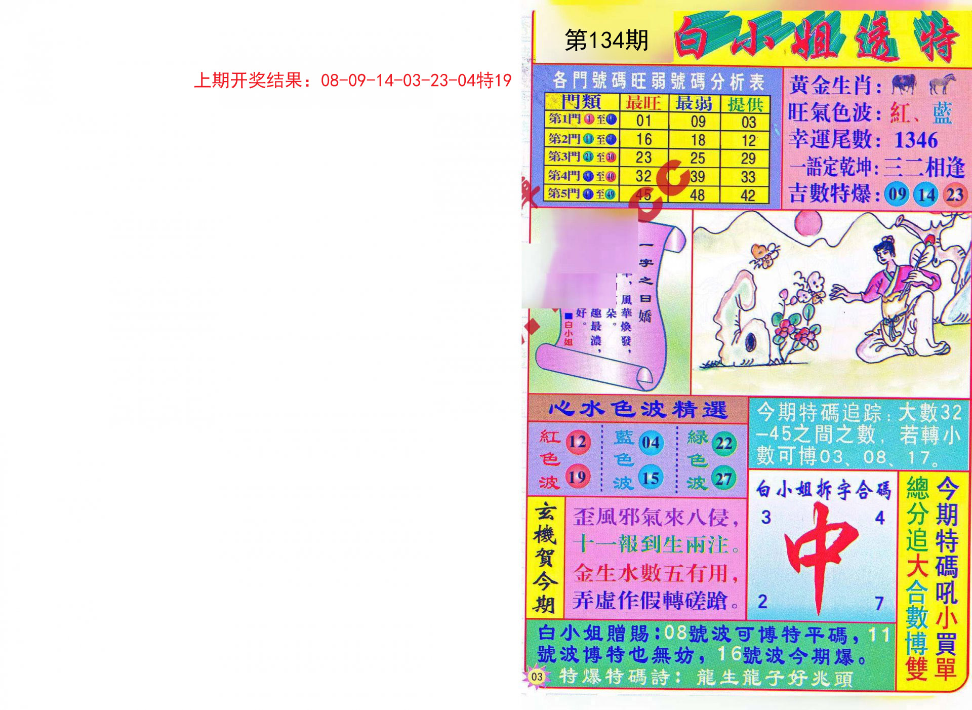 7777788888精准新传真,成语科技系统方案_未来版51.84.23