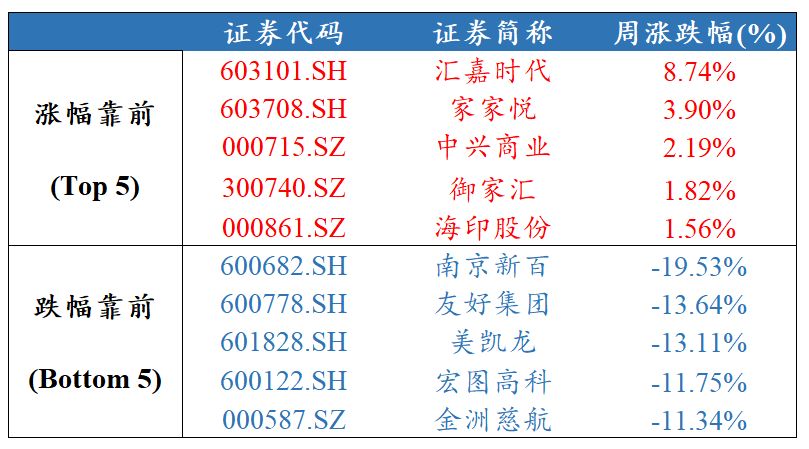 澳门三码三码精准100%,执行目标管理法_精英版73.14.53