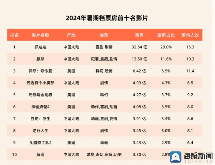 2024年天天开好彩资料,最佳策略落实方法_至尊版74.21.98