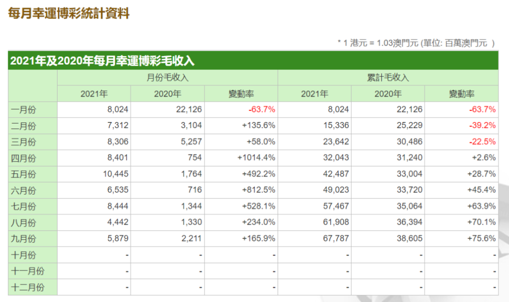 奥门全年资料免费大全一,项目推进最佳方法_尊贵版56.28.43