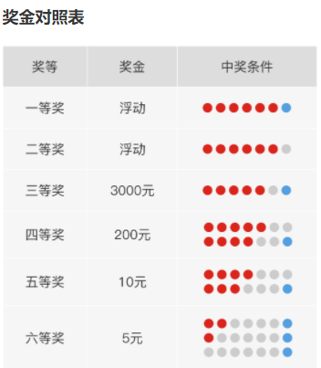 六和合开彩结果查询指南——警惕违法犯罪风险