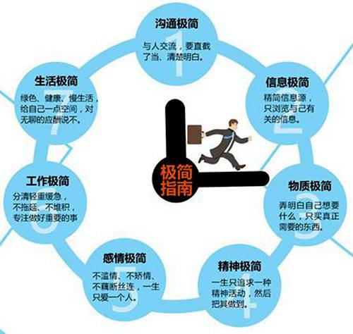探索生活艺术，如何巧妙平衡工作与情绪健康之道