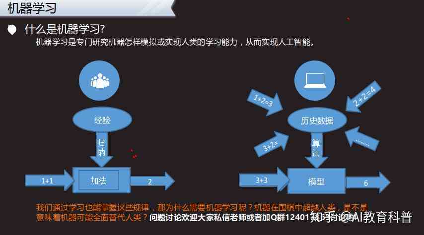 在线教育中的自适应学习系统的发展前景展望