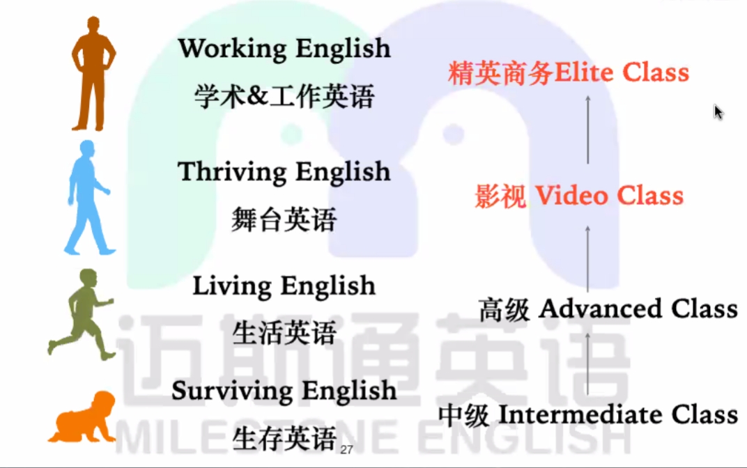 沉默的熊 第10页