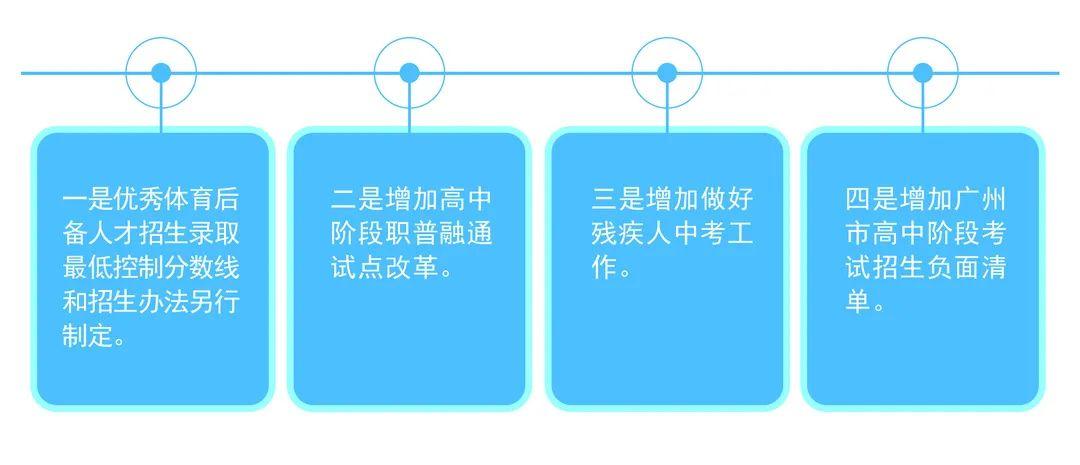 教育公平助力社会多元化发展