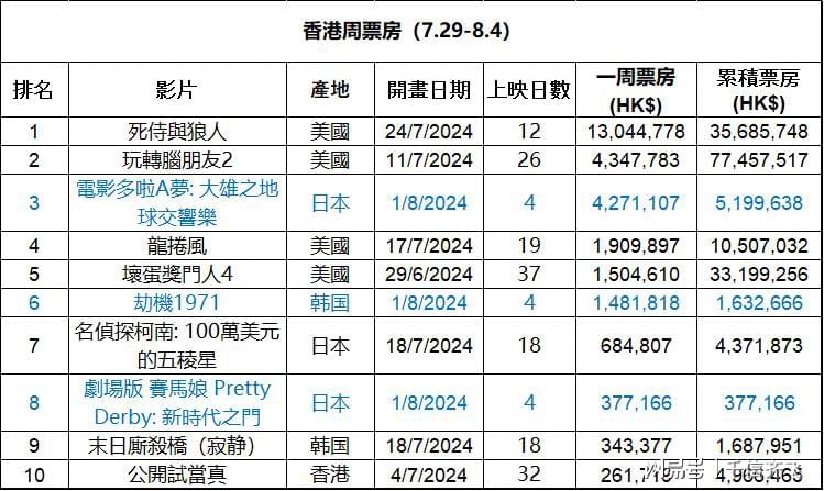 香港正版挂牌资料详解全篇概览