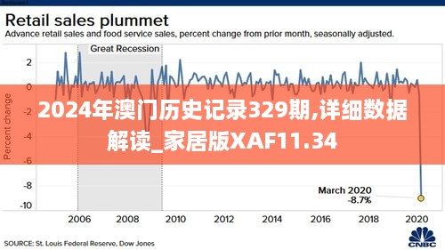 时光隧道探寻澳门印记，澳门历史记录与未来展望（2024年）