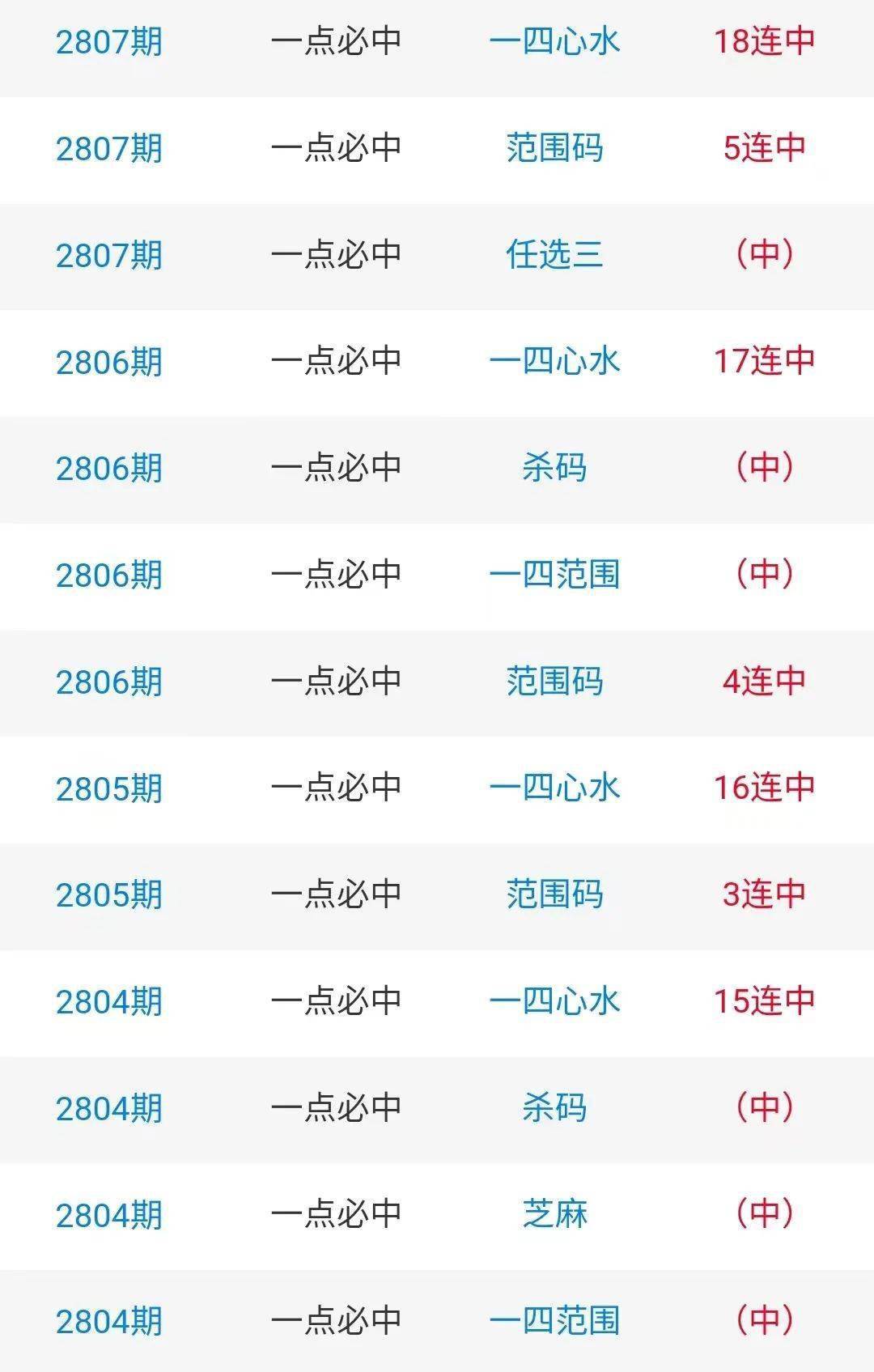 四肖期期准与四肖期准开背后的违法犯罪问题揭秘