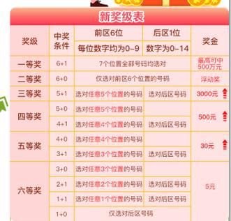 新澳天天开奖资料第103期探讨与警示，警惕违法犯罪风险暴露