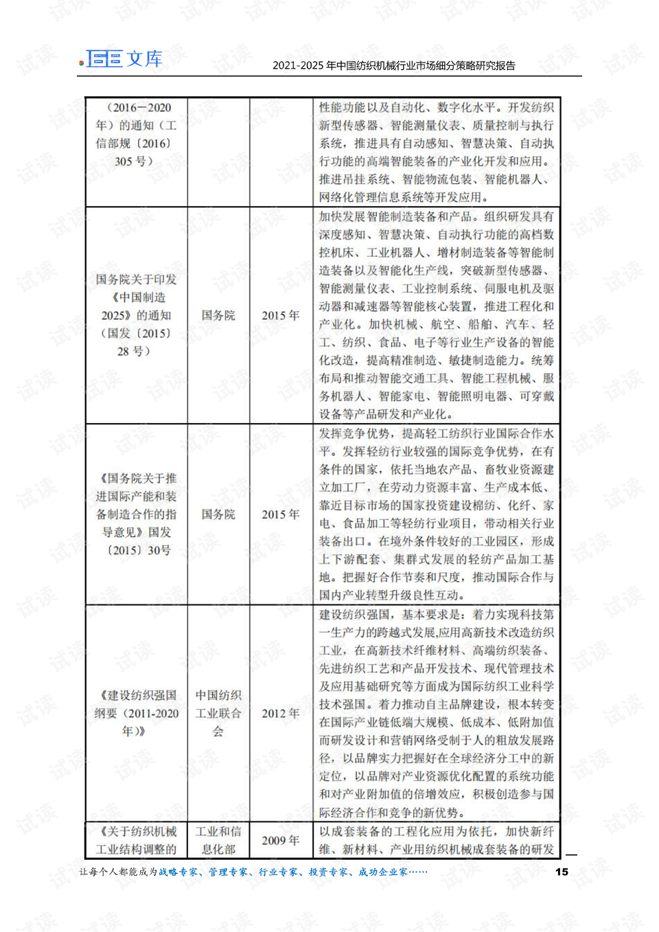 摄影器材市场细分方案及其深度探讨研究