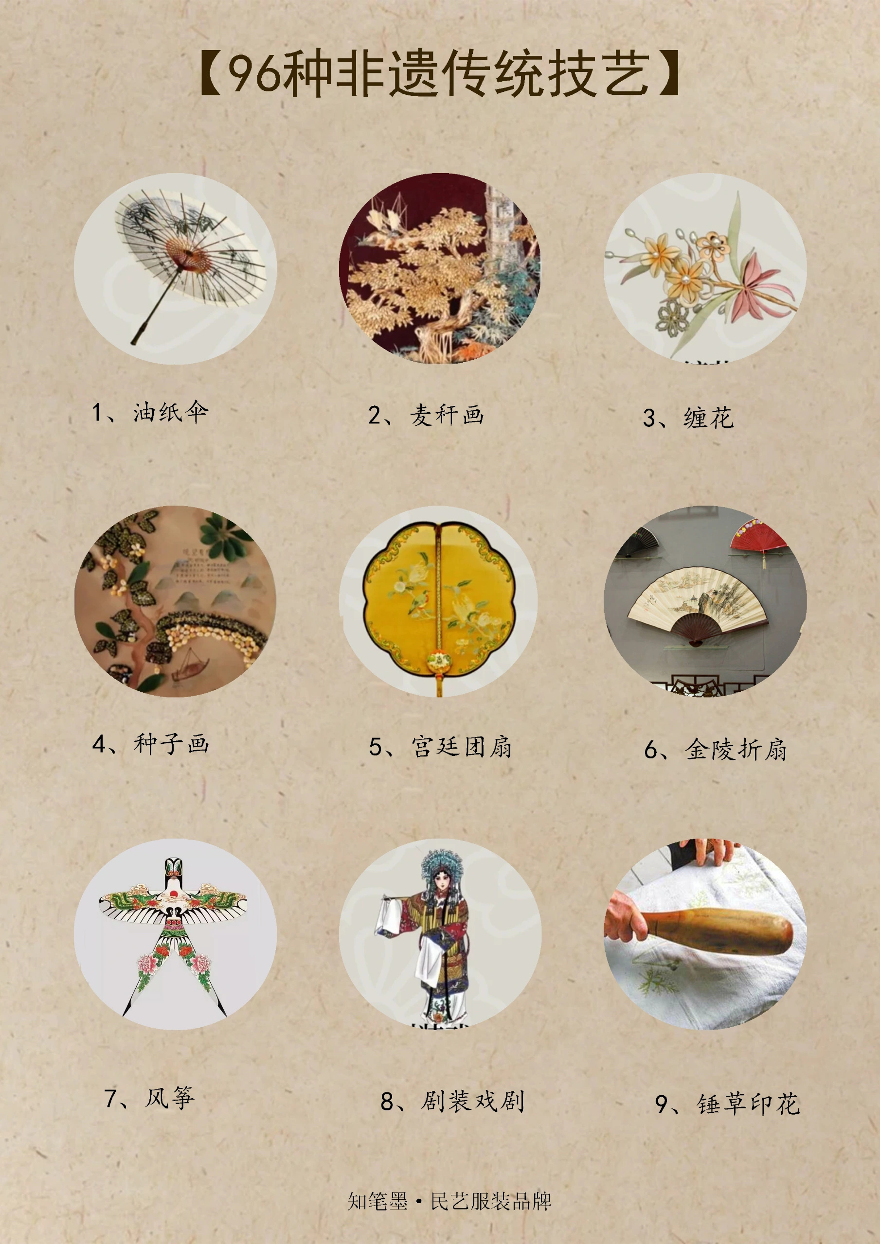 醉浮生 第4页