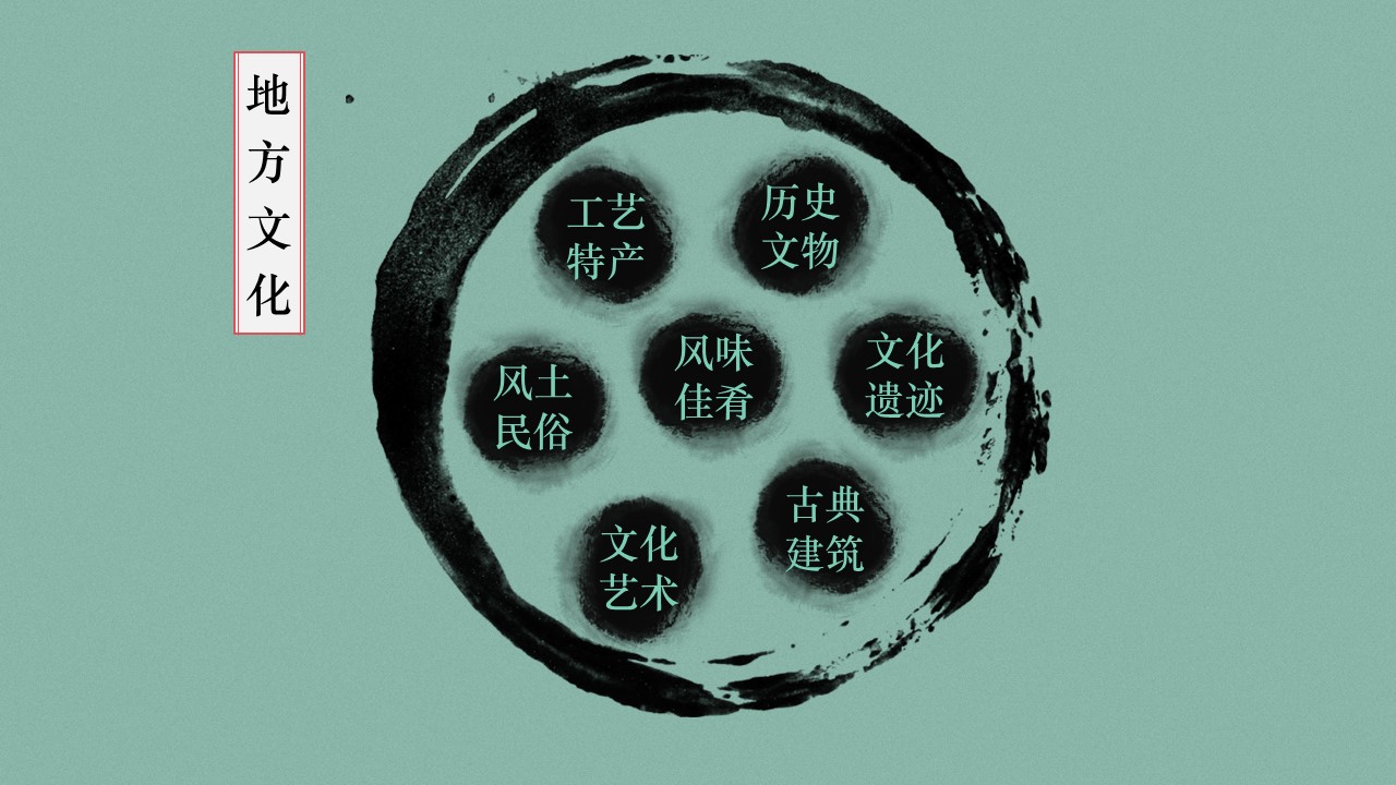 符禹山 第3页
