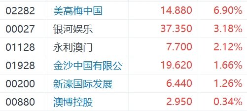 澳门江左梅郎六肖中特最新警示，警惕犯罪风险，远离非法博彩活动