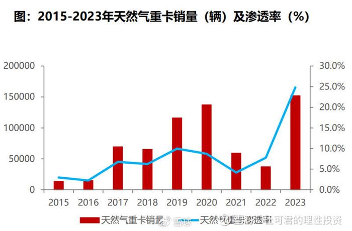 天汽模重组成功战略意义及未来前景展望（2024年）