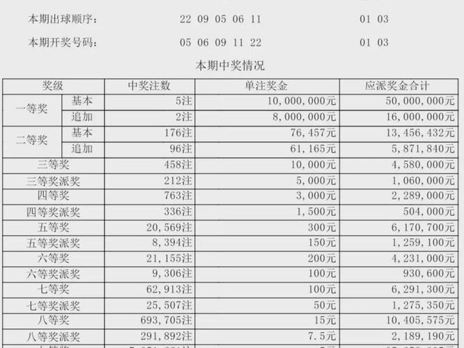 澳门彩票开奖背后的故事揭晓与解析，第324期开奖结果揭晓