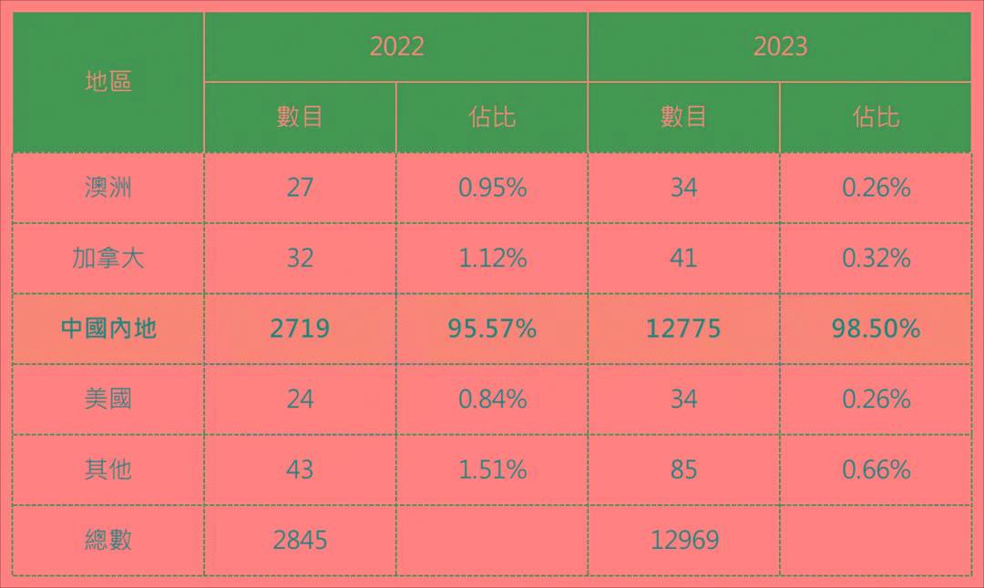 揭秘香港历史开奖记录，数据背后的故事与启示（2024年回顾）