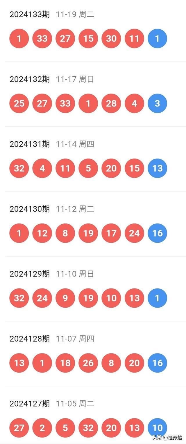 新奥天天开好彩大全，开启2024年幸运之门的探索